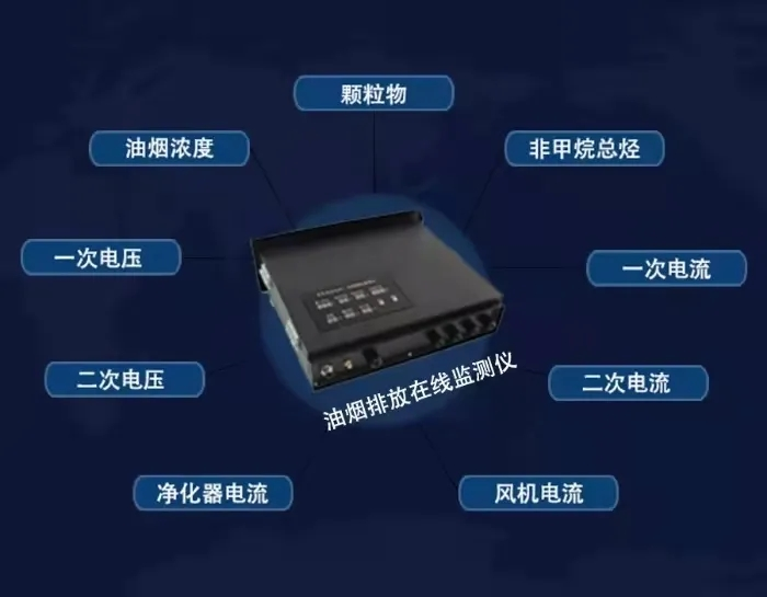 創(chuàng  )新環(huán)保，杰星一直在路上！