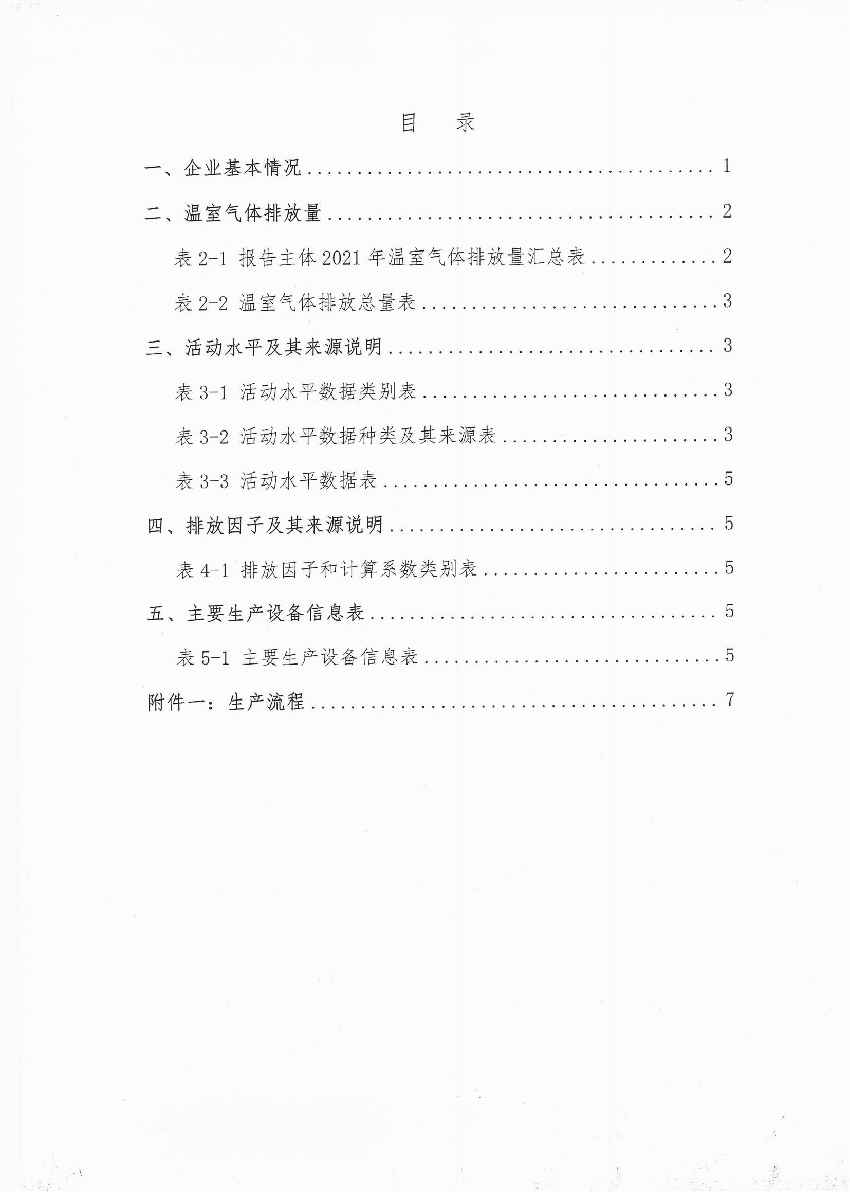 2021年度溫室氣體排放自查報告